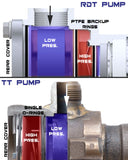 RDT High Flow Steering Pump