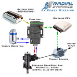 EV Power Steering Pump Kit, 2.5kW, 650vDC, 4cc Integrated Pump