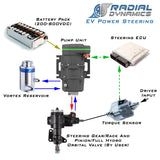 HV Power Steering Pump Kit, 2.5kW, 350vDC, 4cc Integrated Pump